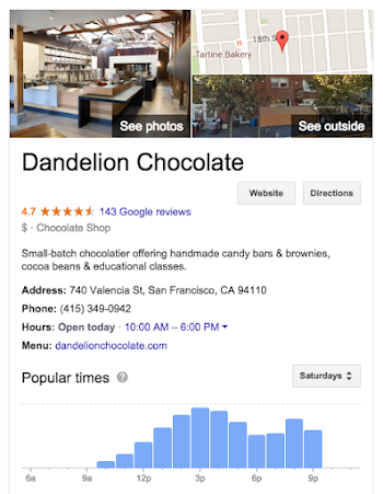 sample knowledge panel on Google for Dandelion Chocolate